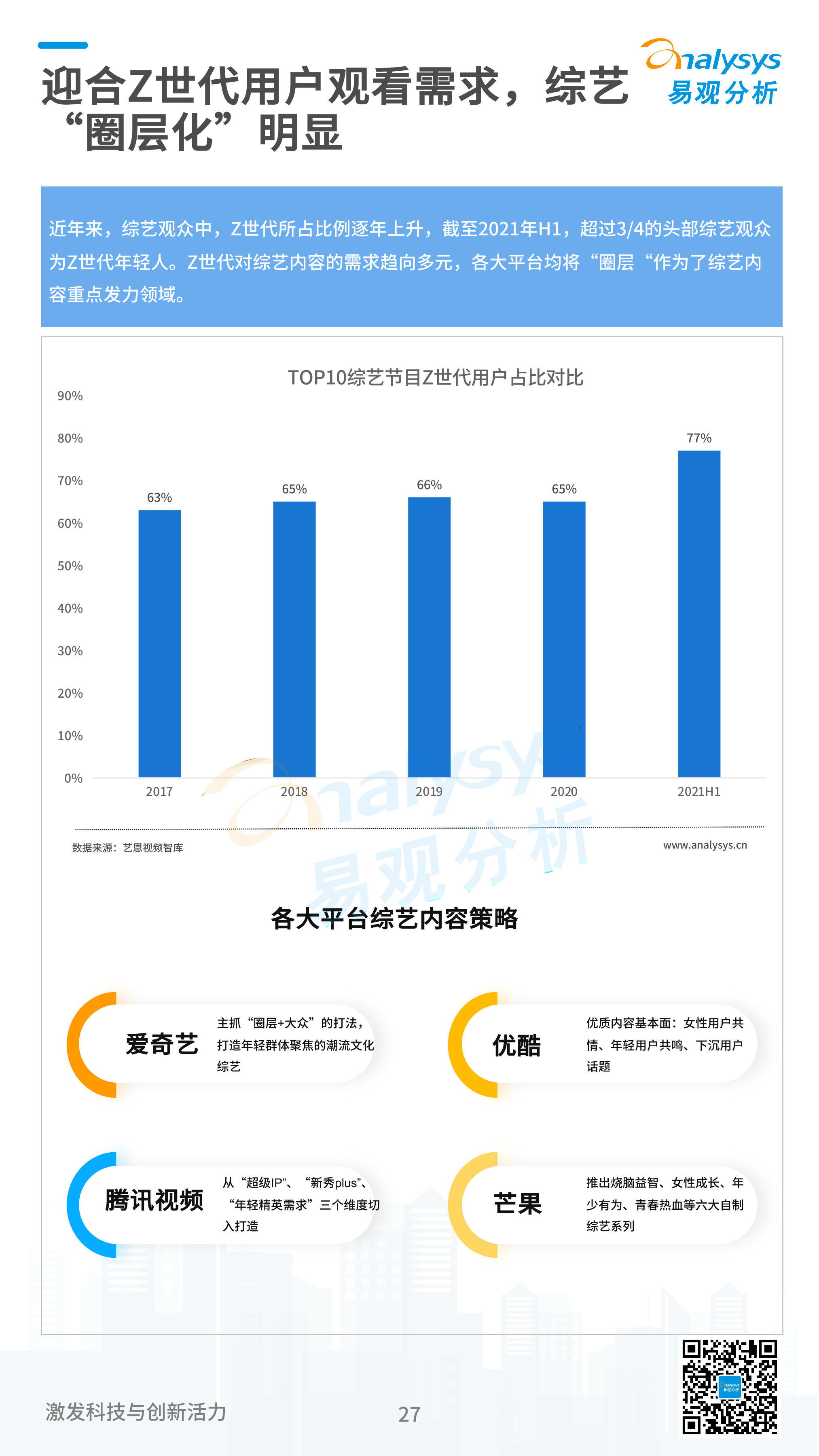 数字经济全景白皮书》Z世代用户洞察篇完整版发布！-易观分析